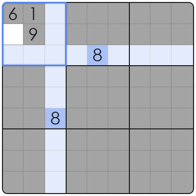 what is x wing in sudoku